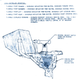 Image for article titled Here's How To Drive The Lunar Rover